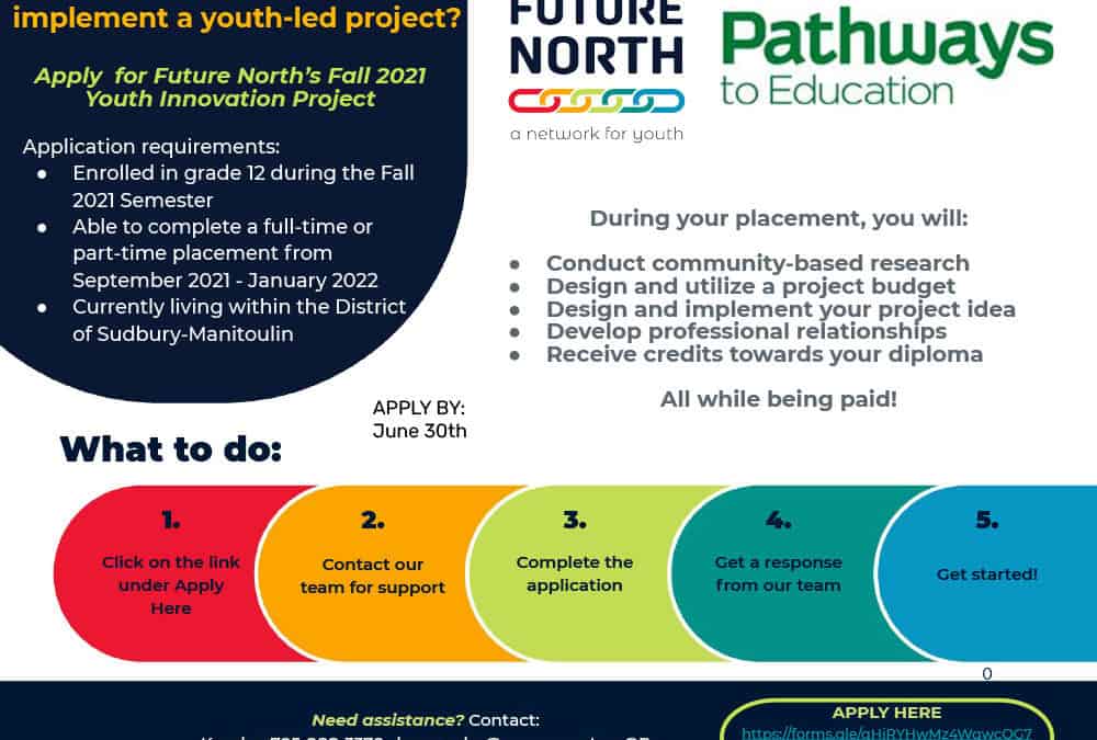 Future North Youth Innovation Project